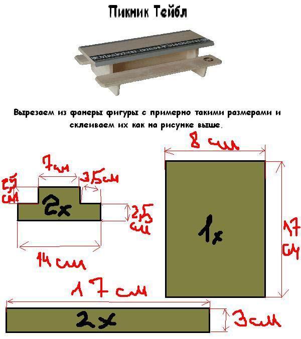 • Fingerboard•Фингерборд• Фингер • ....